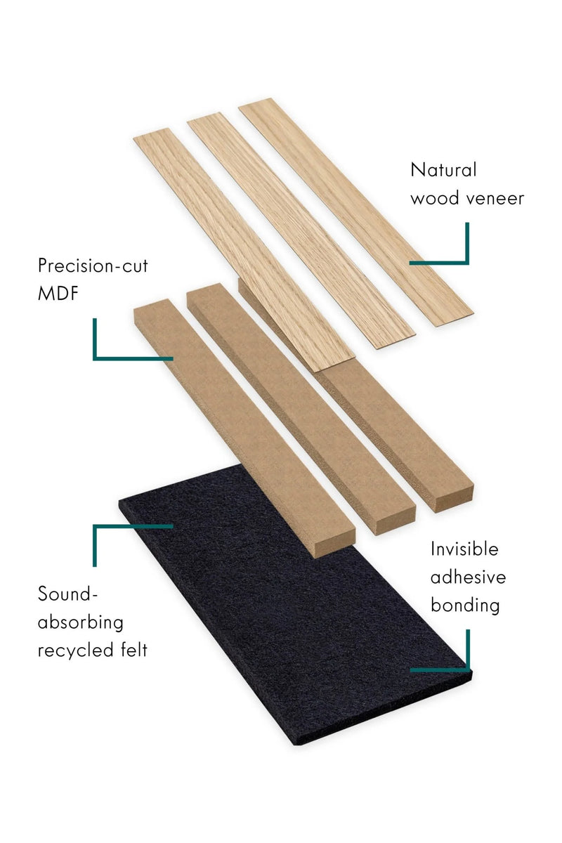 Natural Oak (Grey Felt) - Premium Acoustic Slat Wall Panels