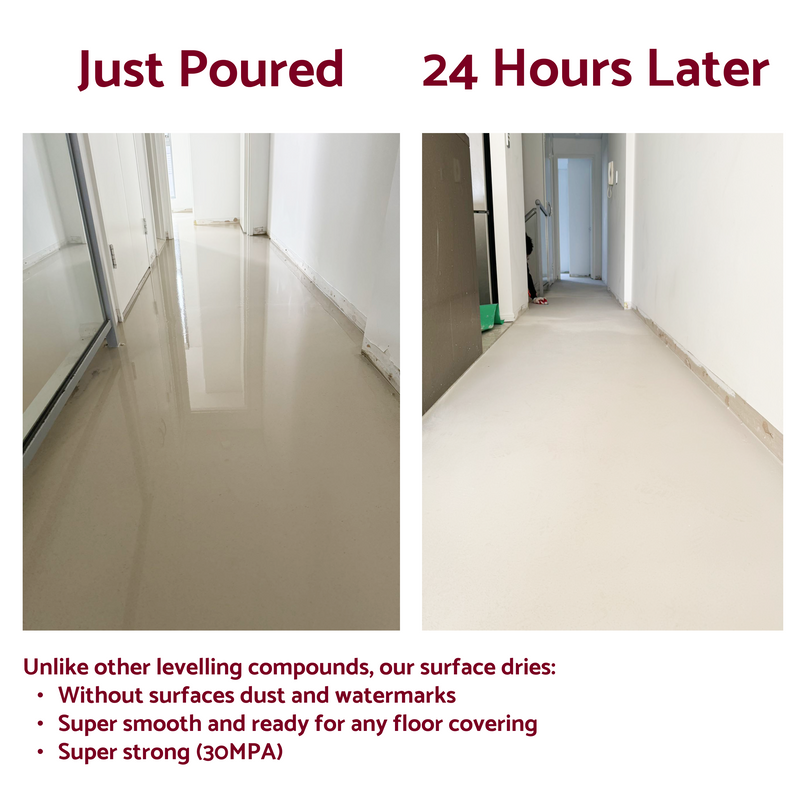Self Levelling Cement, Compound, Concrete 20KG Bag
