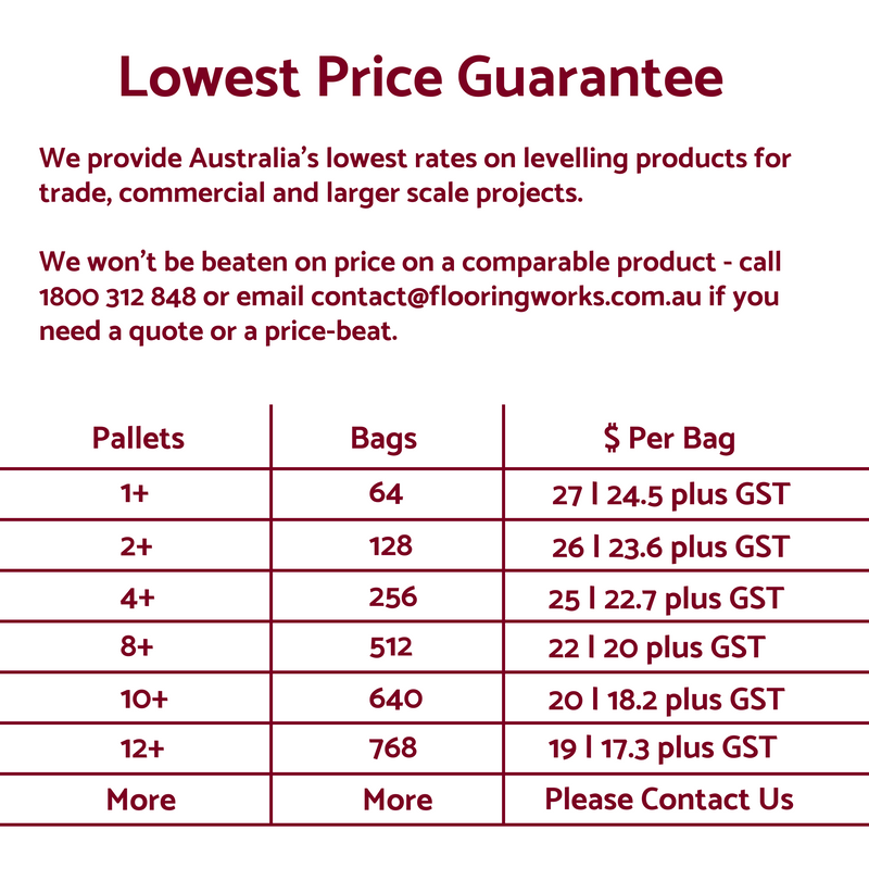Self Levelling Cement, Compound, Concrete 20KG Bag